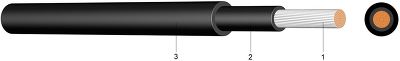 Solar-Cable Sheathed Cable for Photo-Voltaic Systems